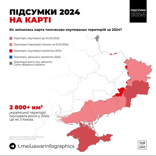 Зеленский назвал остановку транзита газа крупным поражением Москвы