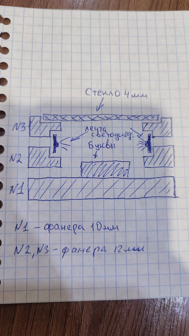 Столик в кофейню