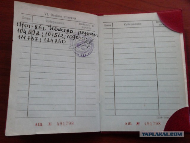 Автомобиль из СССР.