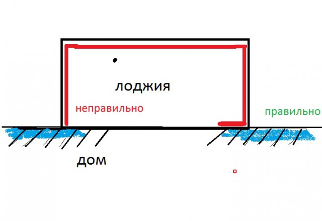 Лоджия с барной стойкой или как я запилил балкон