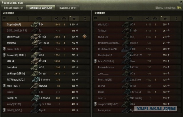Wargaming 19