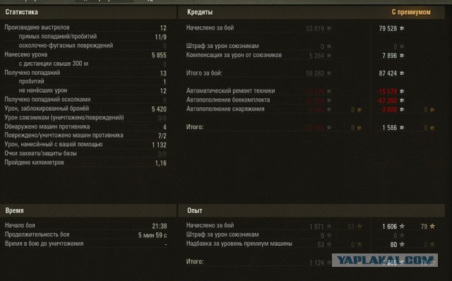 Wargaming 19