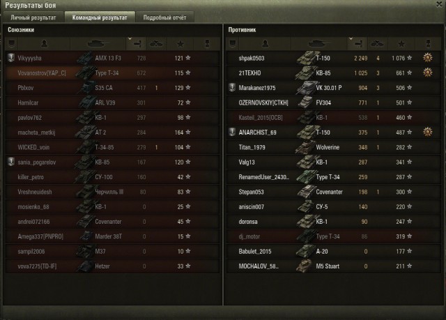 Wargaming 20