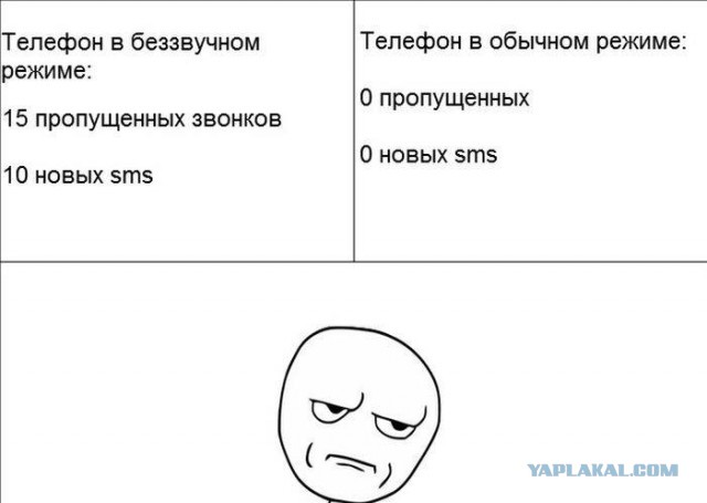 Весёлости