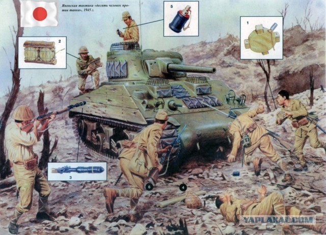 Интересные случаи Второй Мировой войны