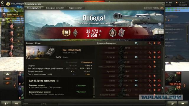 Wargaming 36