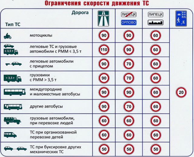 18+ много мата. ДТП Владивосток на объездной трассе Де-фриз-Седанка-Патрокл