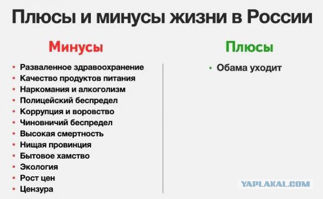 Хотели бы вы видеть В.В. Путина президентом в 2018?