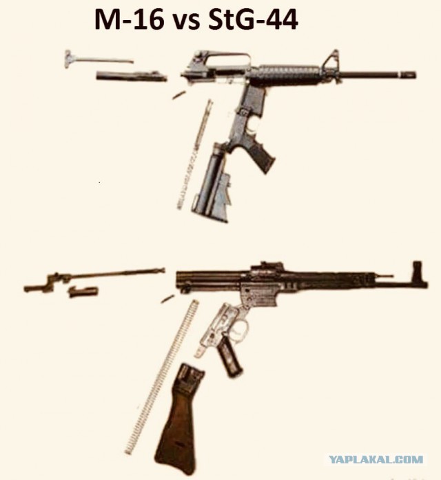 Американский обзор немецкого автомата STG-44