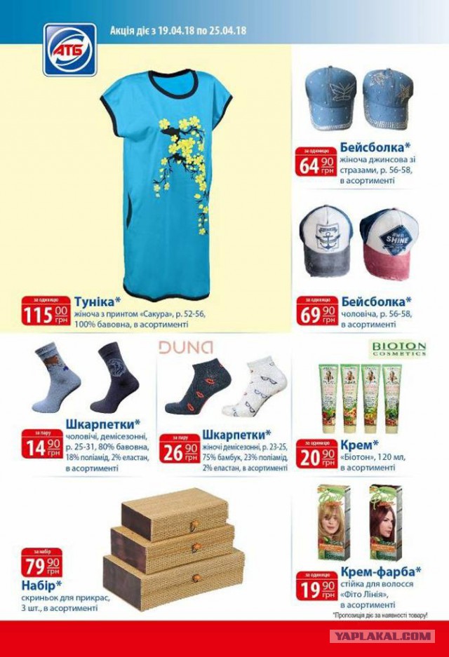 Цены на продукты в Крыму прямо сейчас