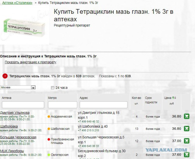 Столички сергиев посад наличие. Аптека Столички режим работы. Аптеки Столички график. Аптеки Столички Лыткарино. Аптеки Столички адреса.