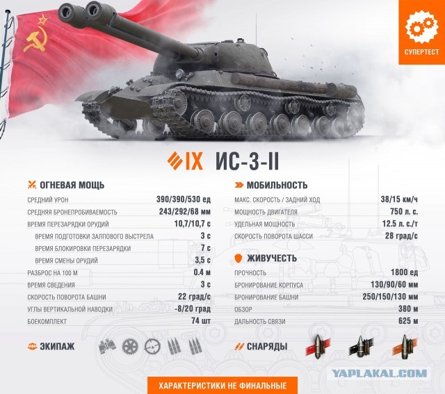 Wargaming 58