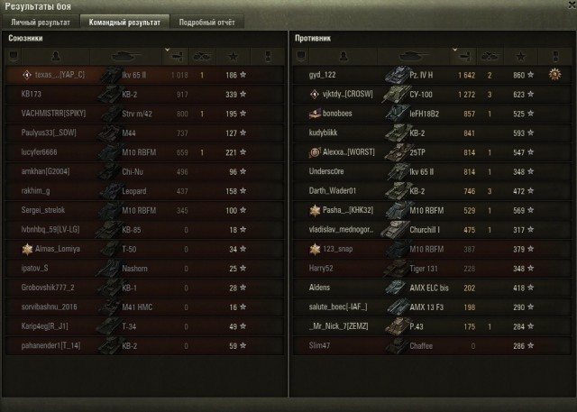 Wargaming 59