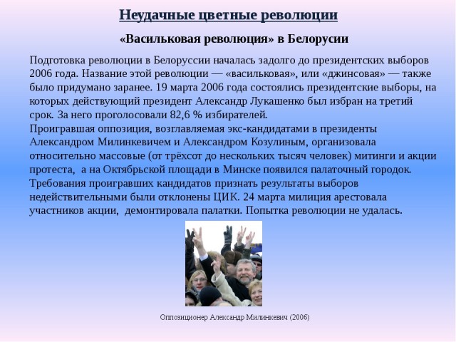 Последние новости из Белоруссии...