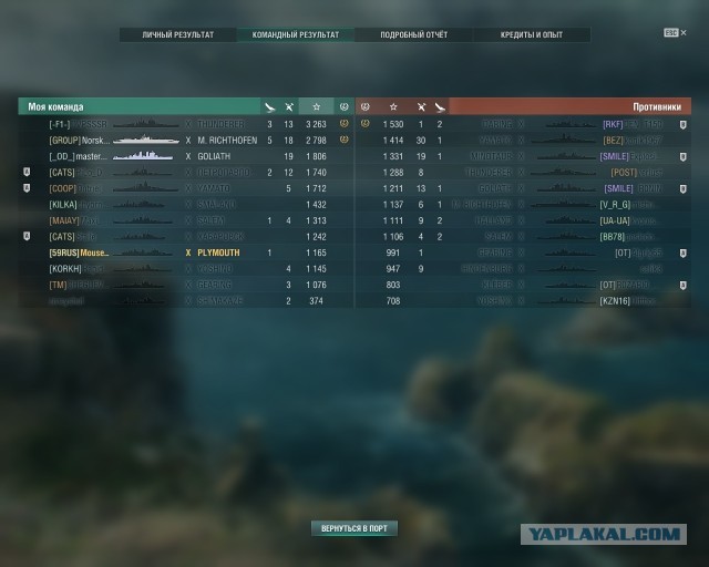 World of Warships - 9