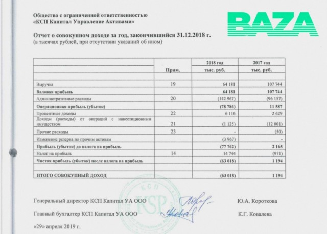 7,8 миллиона рублей в день, почти миллион рублей в час, 16 тысяч рублей за одну минуту