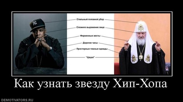 Сколько Вы готовы пожертвовать на церковь?