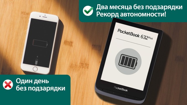 Первый в мире гаджет для действительно комфортного чтения комиксов, учебников и любых других книг с цветными картинками