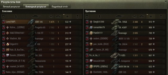 Wargaming 60