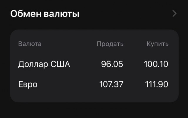 Всем, кто хотел заказать себе мебель