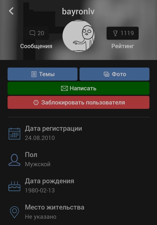 Позиции и место дислокации бандеровцев в Чернигове
