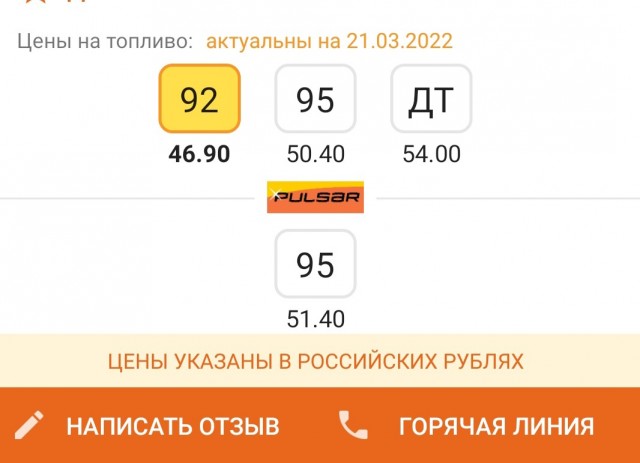 Цены на бензин