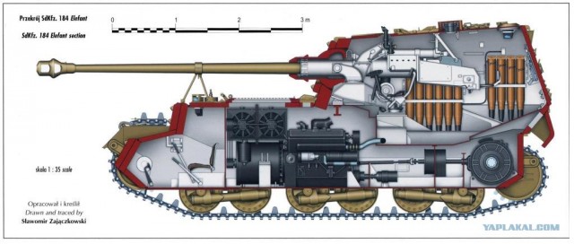 World of tanks