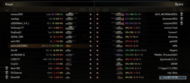 Wargaming 3