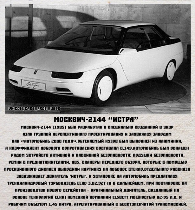 Иж-19 – сделанный вовремя, но не востребованный
