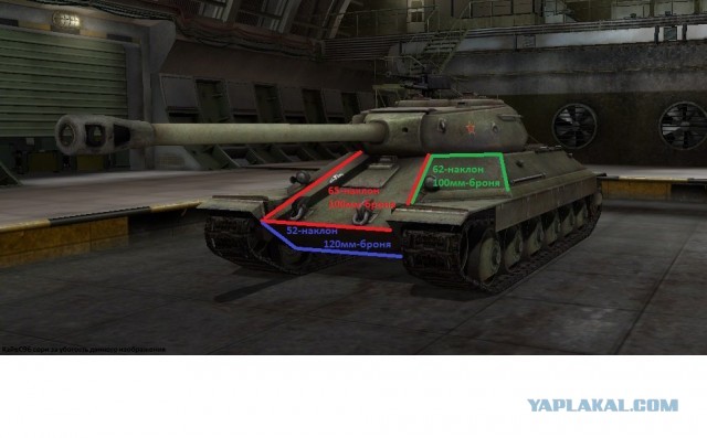 Wargaming 4