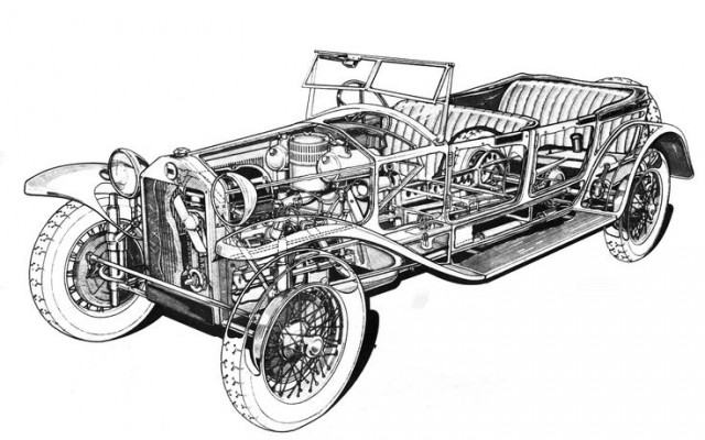 1928 Lancia Lambda. Автопятница №75