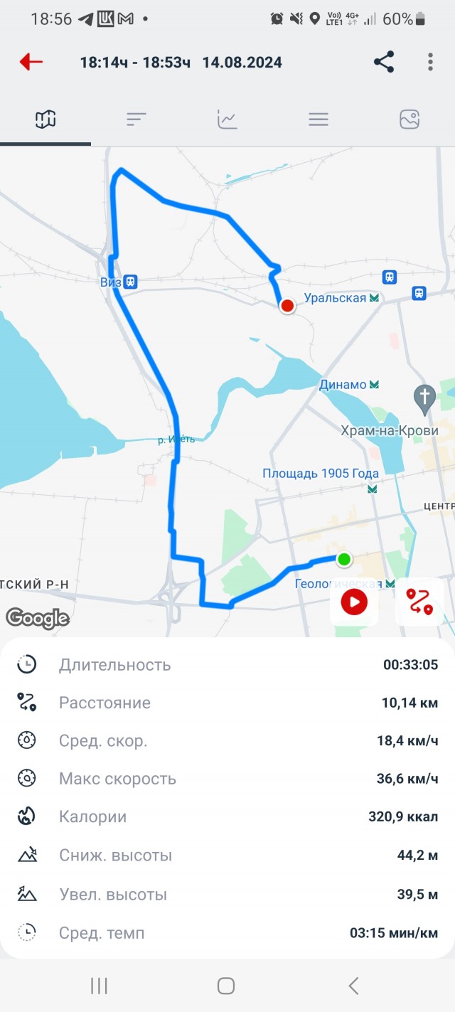 Маленькая победа над своей ленью
