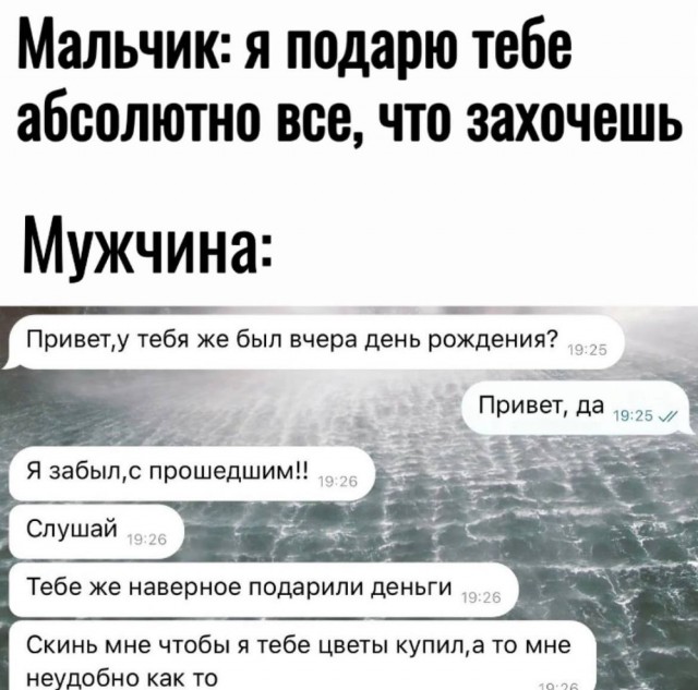 Всего понемногу. От 17.11.2024