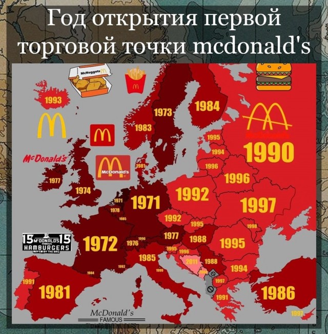 Немного бесполезной инфографики