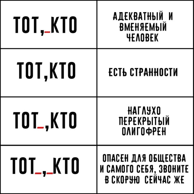 Задолбали со словом «что бы»