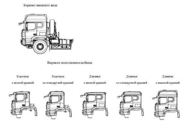 Компания АО Романов оформила ОТТС на грузовики БАЗ