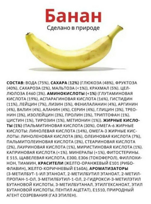 Небаянистая деградация 12