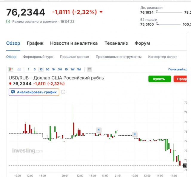 Власти создают мегакорпорацию полного цикла по производству чипов в России. Ей дадут триллион рублей