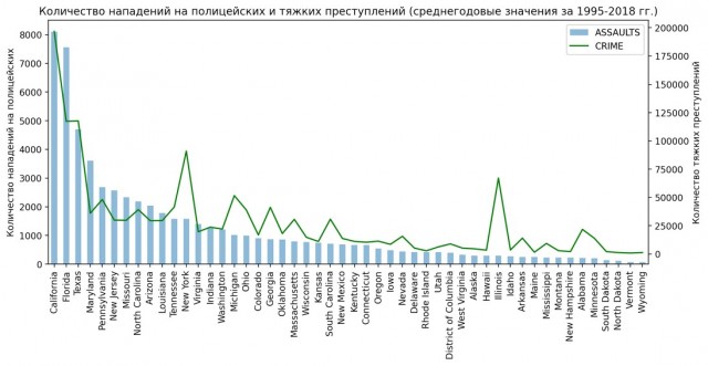 Сотни тысяч человек вышли на улицы городов США на акции протеста против действий иммиграционной службы