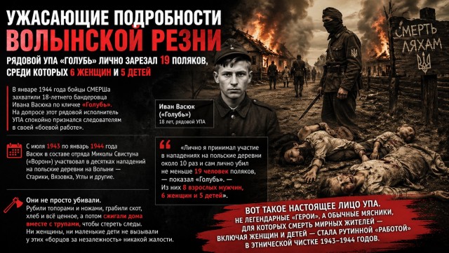 Страшная исповедь бандеровца на допросе