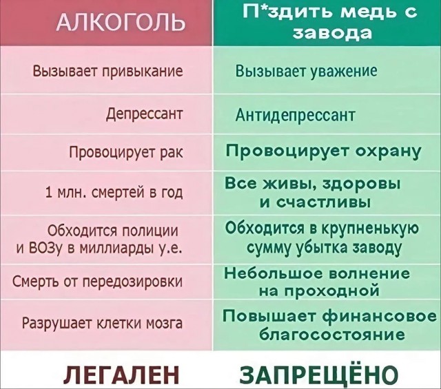 Картинки для деградации 232 (разной степени свежести)