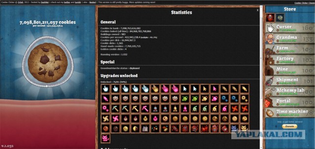 Сookie Clicker