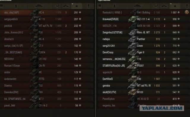 Wargaming 18