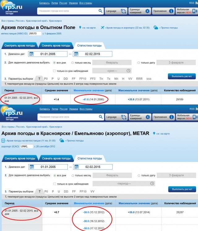Лучший город где мне приходилось побывать