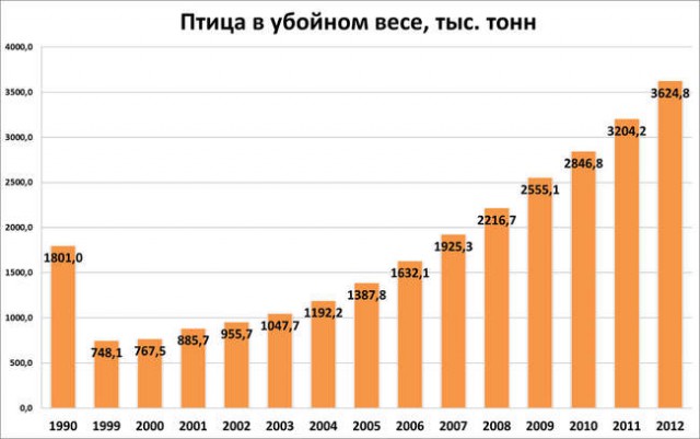 ЦБ повысил курс доллара сразу на три рубля.