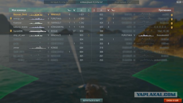 World of warships