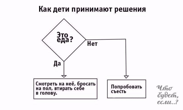 Подборка картинок