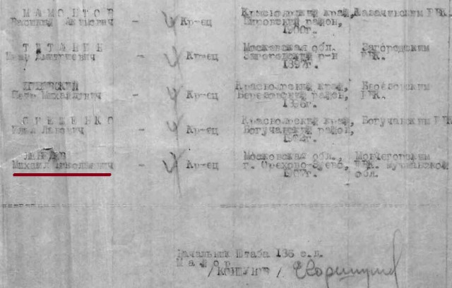 Эхо войны. История павшего красноармейца из санитарной роты