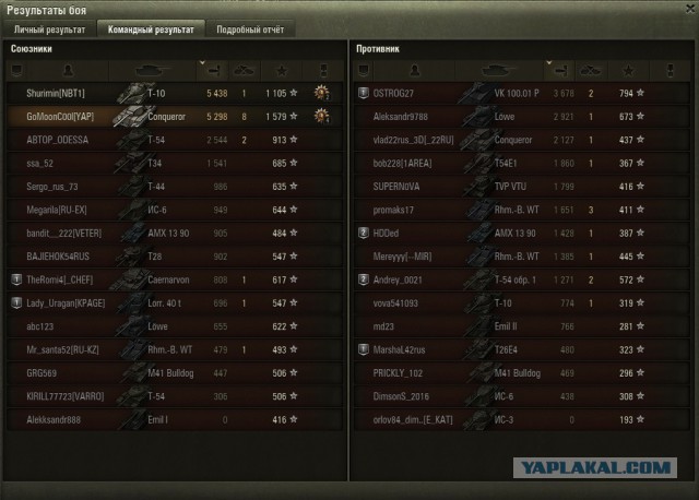 Wargaming 49