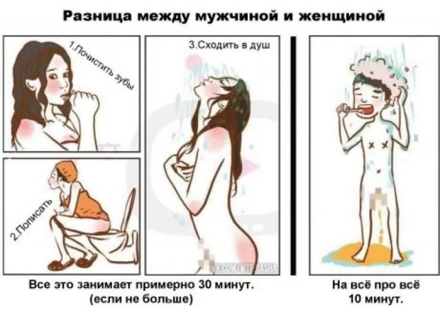 Подборка картинок чисто на поржать 18+